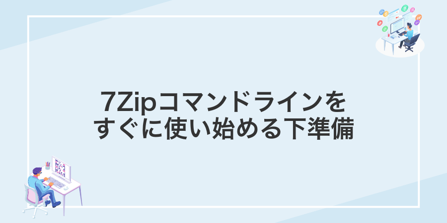 7Zipコマンドラインをすぐに使い始める下準備