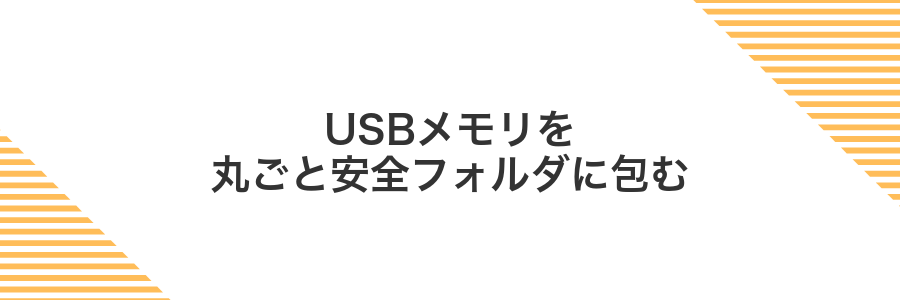 USBメモリを丸ごと安全フォルダに包む