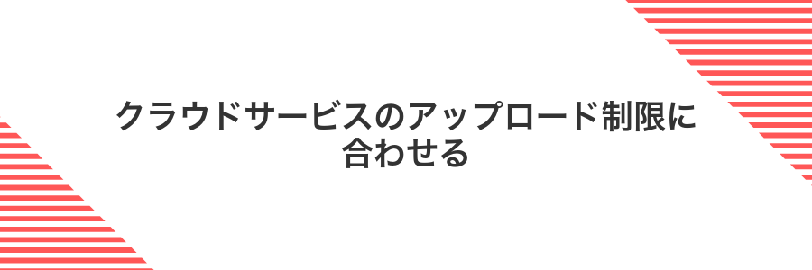 クラウドサービスのアップロード制限に合わせる