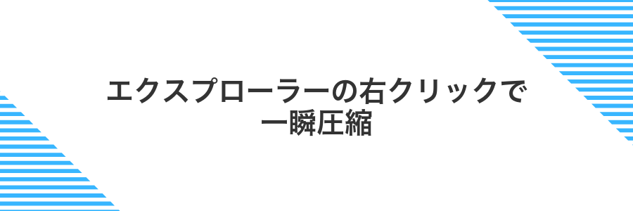 エクスプローラーの右クリックで一瞬圧縮