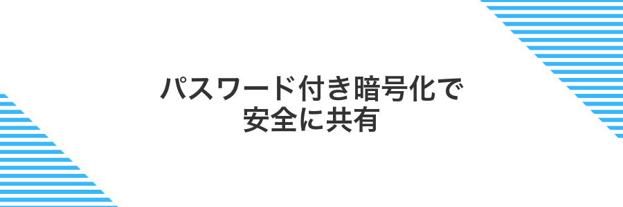 パスワード付き暗号化で安全に共有