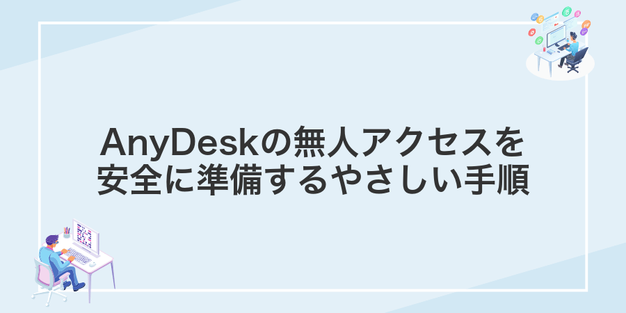 AnyDeskの無人アクセスを安全に準備するやさしい手順