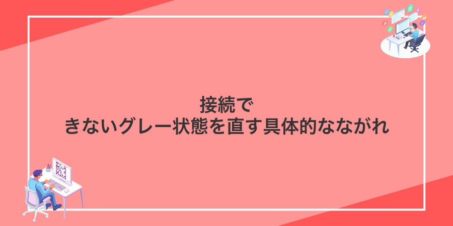 接続できないグレー状態を直す具体的なながれ