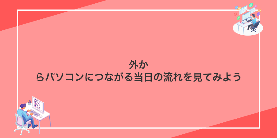 外からパソコンにつながる当日の流れを見てみよう