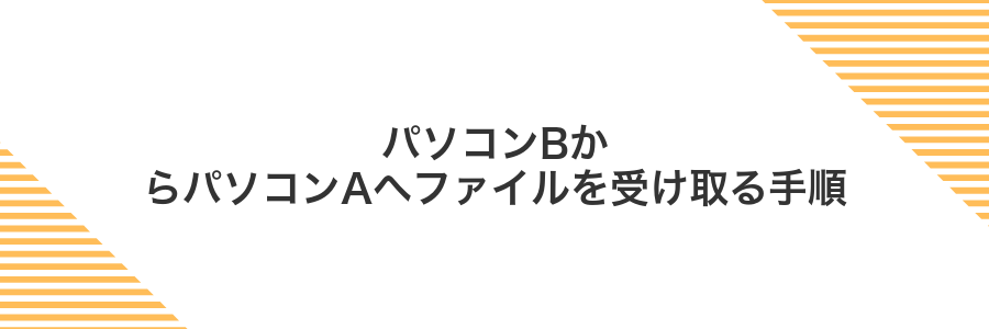 パソコンBからパソコンAへファイルを受け取る手順