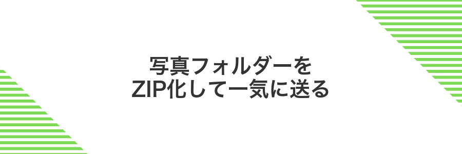 写真フォルダーをZIP化して一気に送る