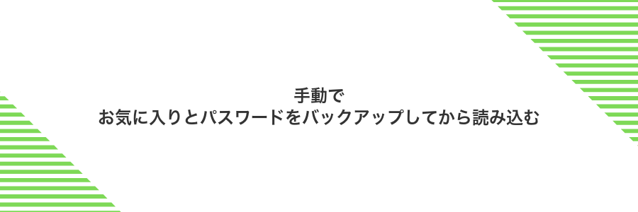 手動でお気に入りとパスワードをバックアップしてから読み込む