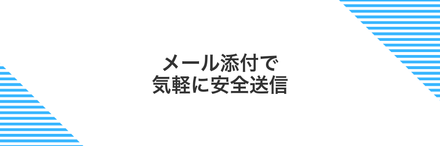 メール添付で気軽に安全送信