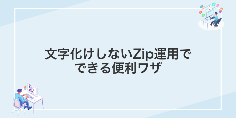 文字化けしないZip運用でできる便利ワザ