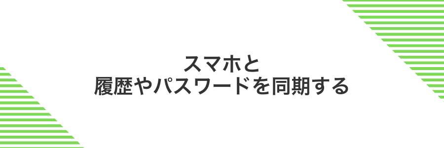 スマホと履歴やパスワードを同期する