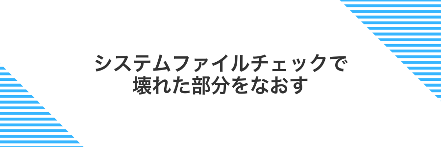 システムファイルチェックで壊れた部分をなおす