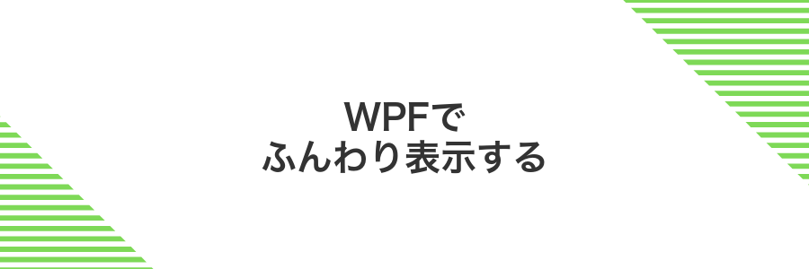 WPFでふんわり表示する