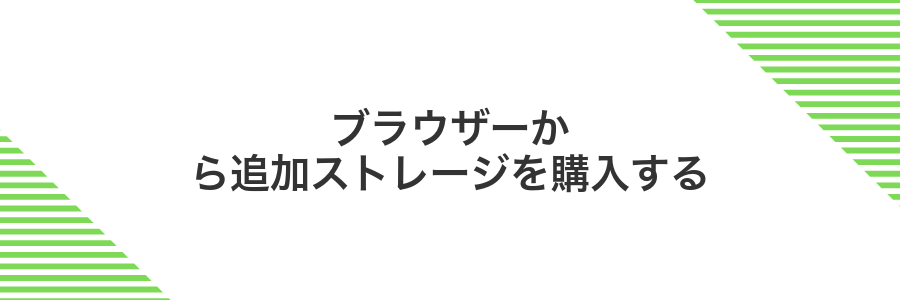 ブラウザーから追加ストレージを購入する