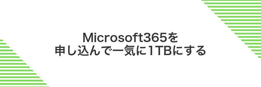 Microsoft365を申し込んで一気に1TBにする