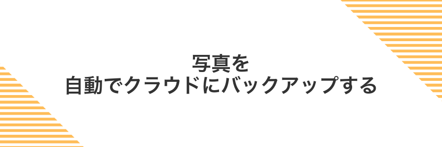写真を自動でクラウドにバックアップする