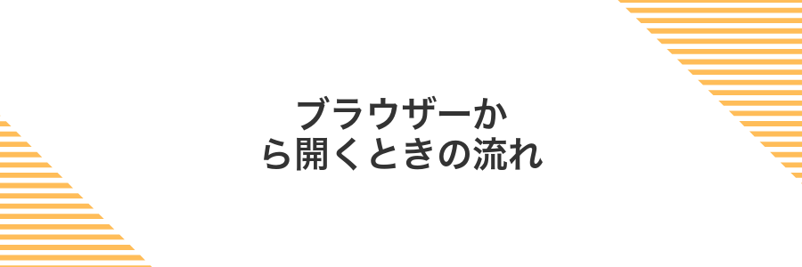ブラウザーから開くときの流れ