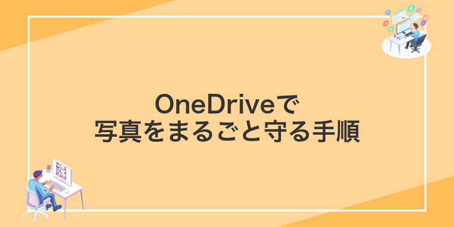 OneDriveで写真をまるごと守る手順