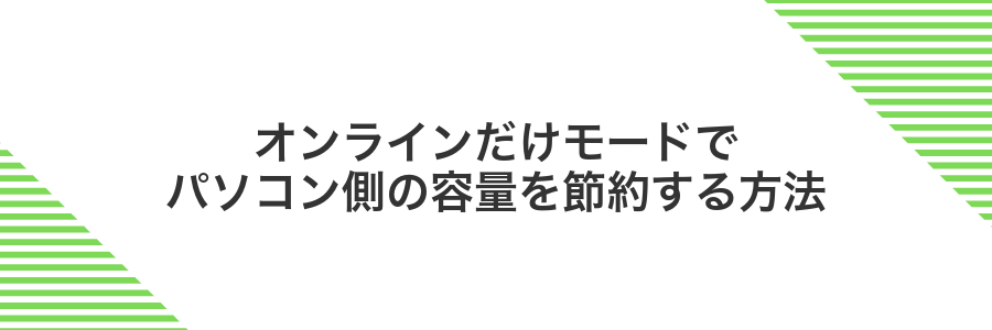 オンラインだけモードでパソコン側の容量を節約する方法