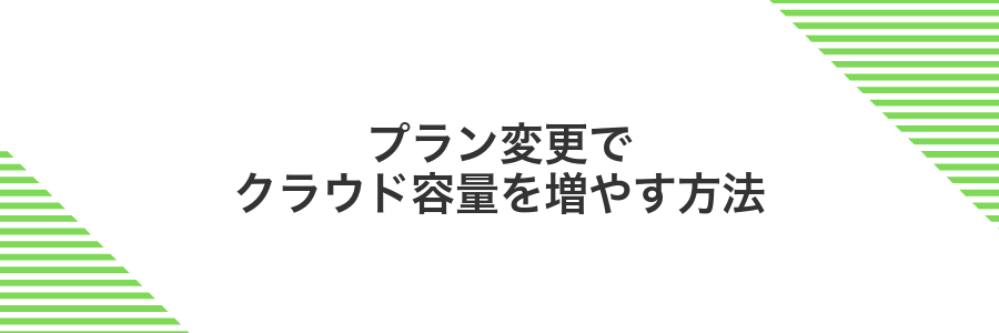 プラン変更でクラウド容量を増やす方法