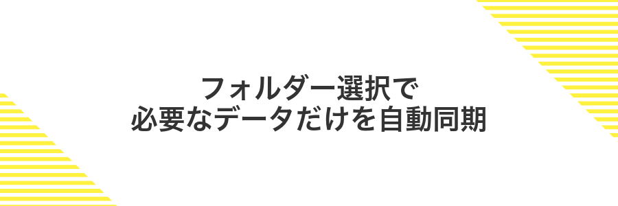 フォルダー選択で必要なデータだけを自動同期