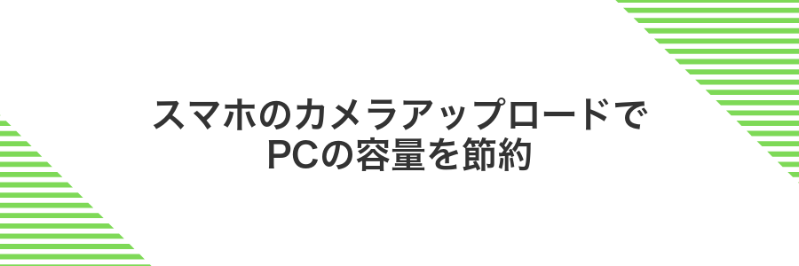 スマホのカメラアップロードでPCの容量を節約