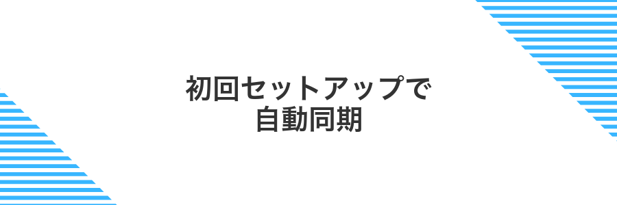 初回セットアップで自動同期