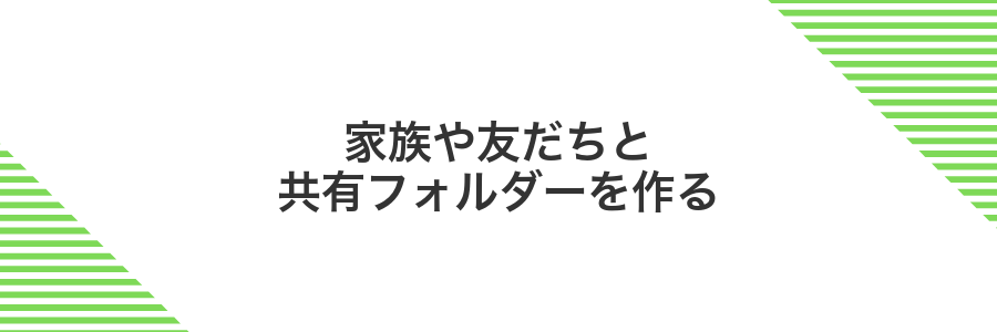 家族や友だちと共有フォルダーを作る