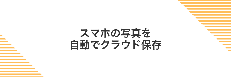 スマホの写真を自動でクラウド保存