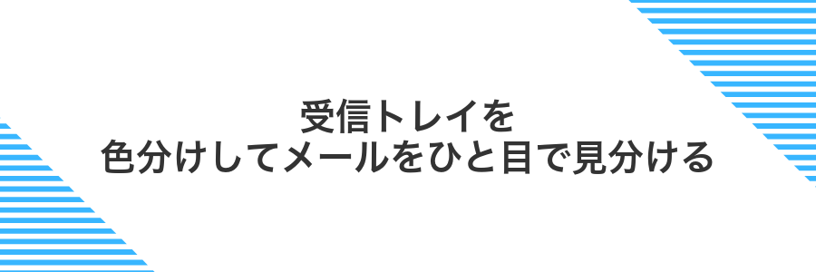 受信トレイを色分けしてメールをひと目で見分ける
