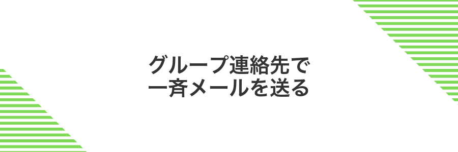 グループ連絡先で一斉メールを送る