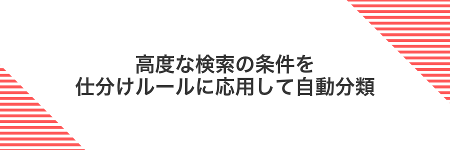 高度な検索の条件を仕分けルールに応用して自動分類