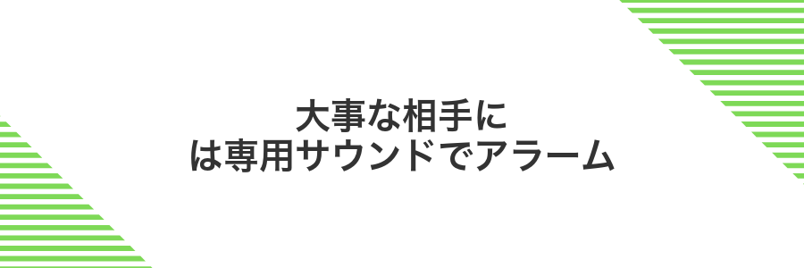 大事な相手には専用サウンドでアラーム