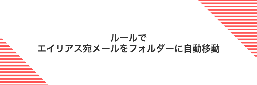 ルールでエイリアス宛メールをフォルダーに自動移動