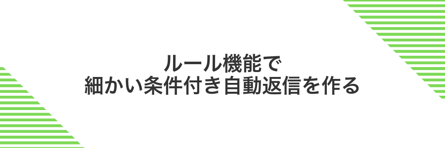 ルール機能で細かい条件付き自動返信を作る