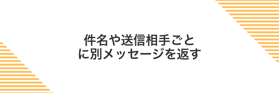 件名や送信相手ごとに別メッセージを返す