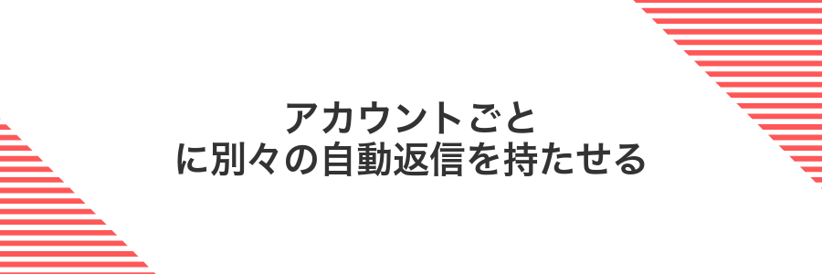アカウントごとに別々の自動返信を持たせる