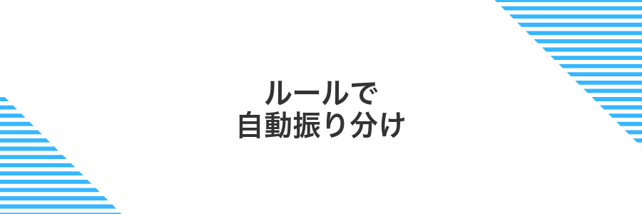 ルールで自動振り分け