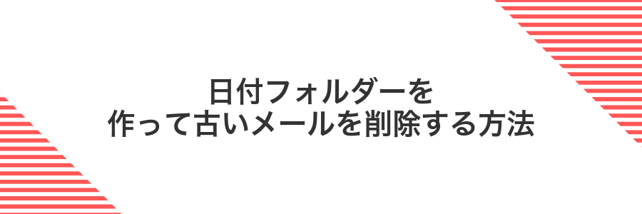 日付フォルダーを作って古いメールを削除する方法
