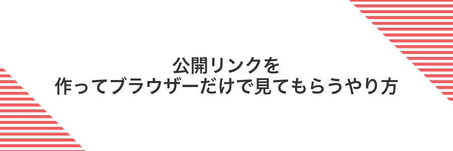 公開リンクを作ってブラウザーだけで見てもらうやり方
