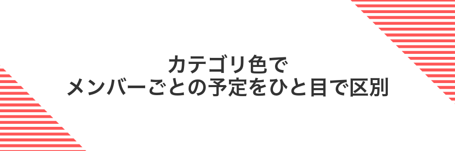 カテゴリ色でメンバーごとの予定をひと目で区別