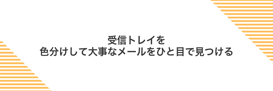 受信トレイを色分けして大事なメールをひと目で見つける