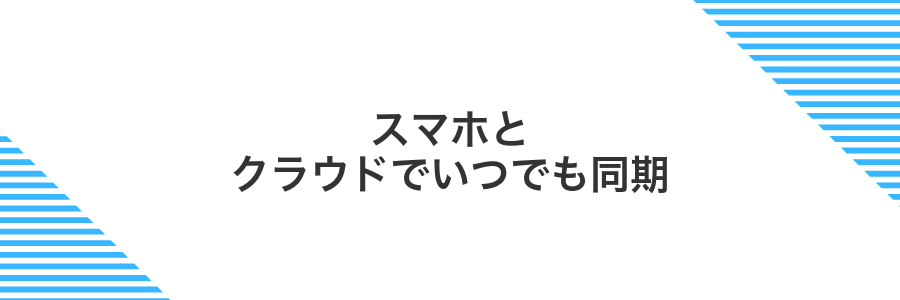 スマホとクラウドでいつでも同期