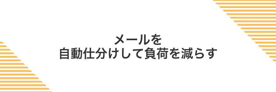 メールを自動仕分けして負荷を減らす