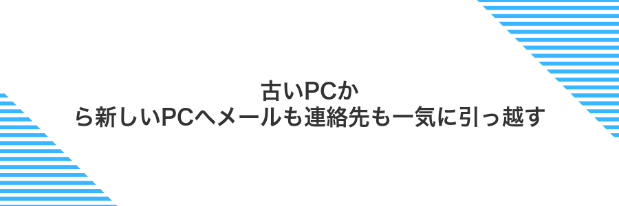 古いPCから新しいPCへメールも連絡先も一気に引っ越す