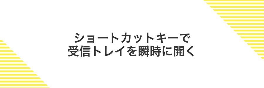 ショートカットキーで受信トレイを瞬時に開く