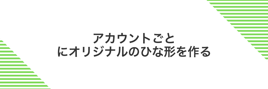 アカウントごとにオリジナルのひな形を作る