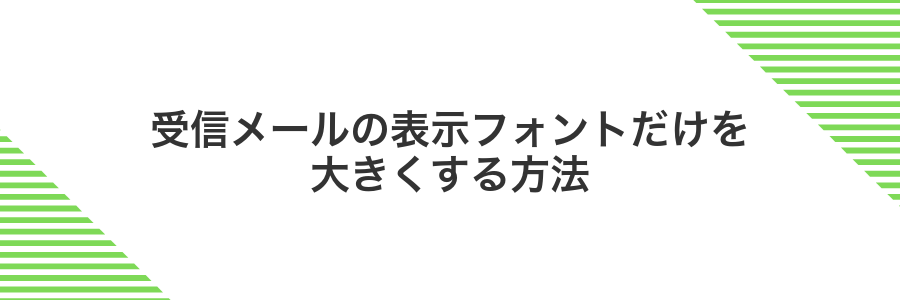 受信メールの表示フォントだけを大きくする方法