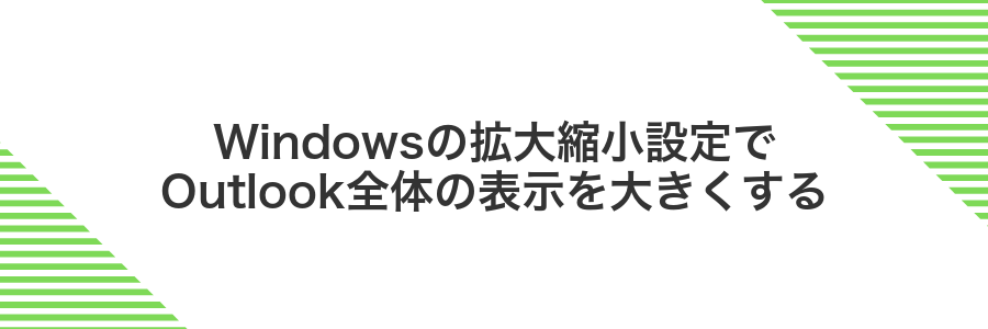 Windowsの拡大縮小設定でOutlook全体の表示を大きくする