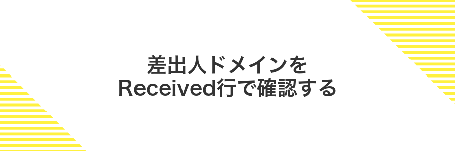差出人ドメインをReceived行で確認する