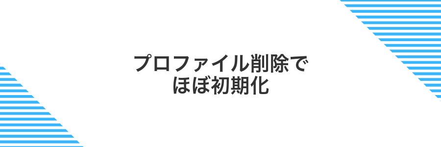 プロファイル削除でほぼ初期化